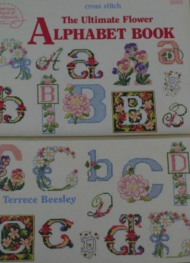 (image for) Set Small Alphabet (A)10 pack. Size 33x30mm