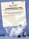 (image for) Set Small Alphabet (C)10 pack. Size 33x23mm