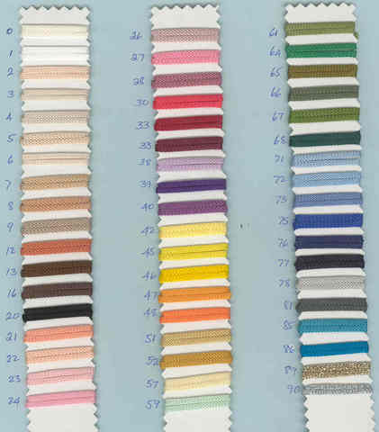 (image for) Set Small Alphabet (B)10 pack. Size 33x22mm